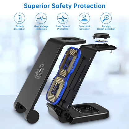 Wireless Charger, 3 in 1 Charging Station, 23W Fast Charging Dock for Iphone 17/16E/15/14/13/12/11 Pro Max, Airpods 4/3/2/Pro, Iwatch Series 2-11, Samsung Charger Stand (Blue)