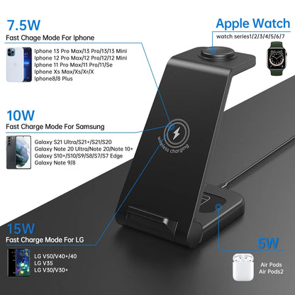 Wireless Charger, 3 in 1 Charging Station, 23W Fast Charging Dock for Iphone 17/16E/15/14/13/12/11 Pro Max, Airpods 4/3/2/Pro, Iwatch Series 2-11, Samsung Charger Stand (Blue)